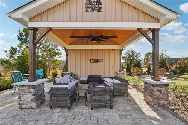 8103 Ridgeback Court, Stokesdale, NC 27357