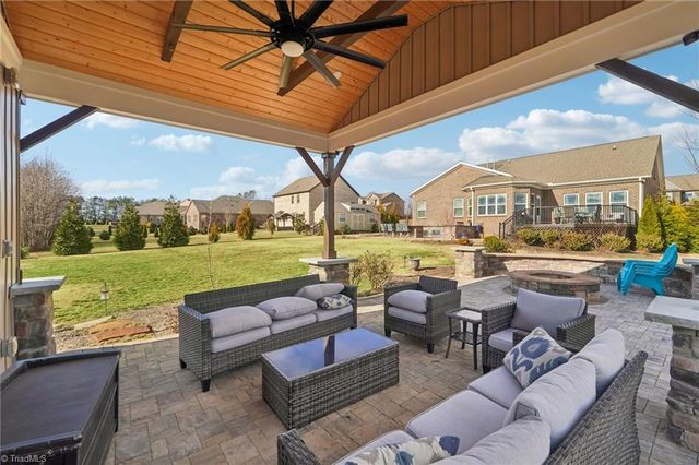 8103 Ridgeback Court, Stokesdale, NC 27357