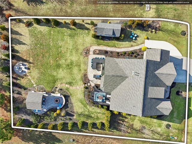 8103 Ridgeback Court, Stokesdale, NC 27357