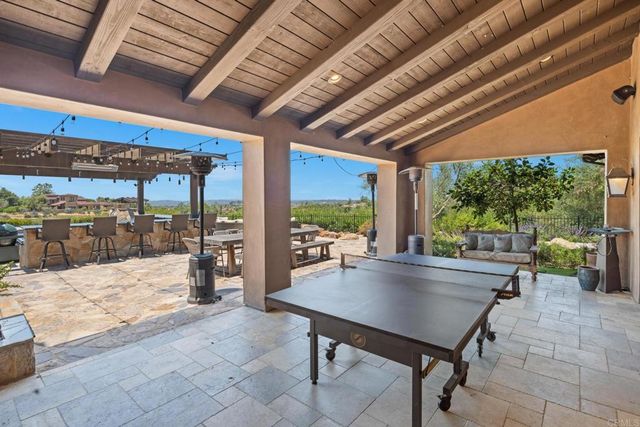 8287 Run of the Knolls, San Diego, CA 92127