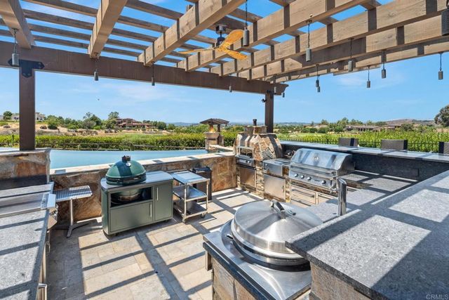 8287 Run of the Knolls, San Diego, CA 92127