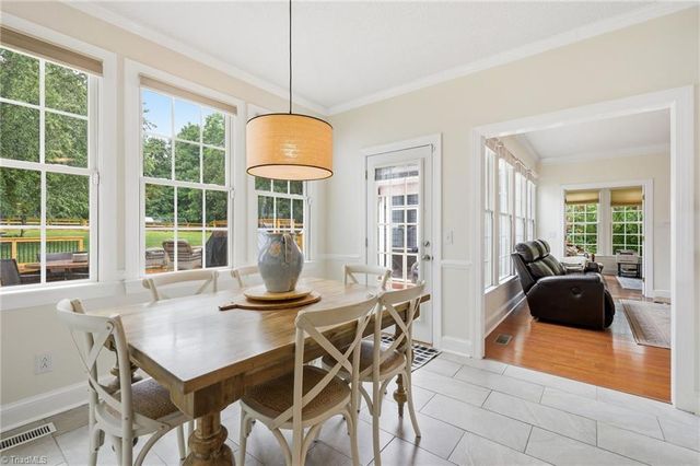 1167 Charleston Drive, Winston-salem, NC 27107