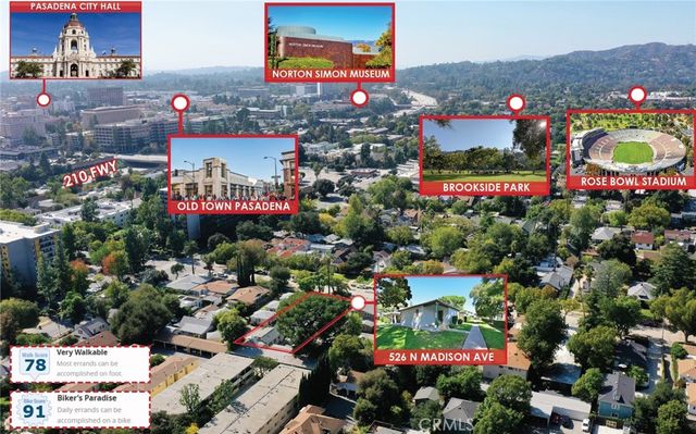 526 N Madison, Pasadena, CA 91101