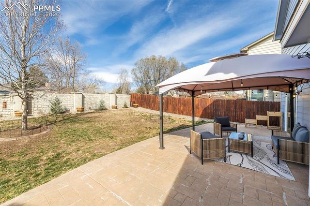 2415 Reed Grass Way, Colorado Springs, CO 80915