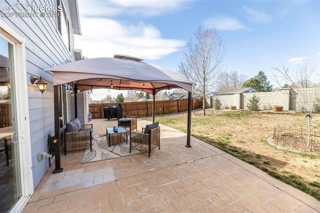 2415 Reed Grass Way, Colorado Springs, CO 80915