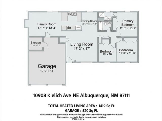10908 Kielich Avenue NE, Albuquerque, NM 87111