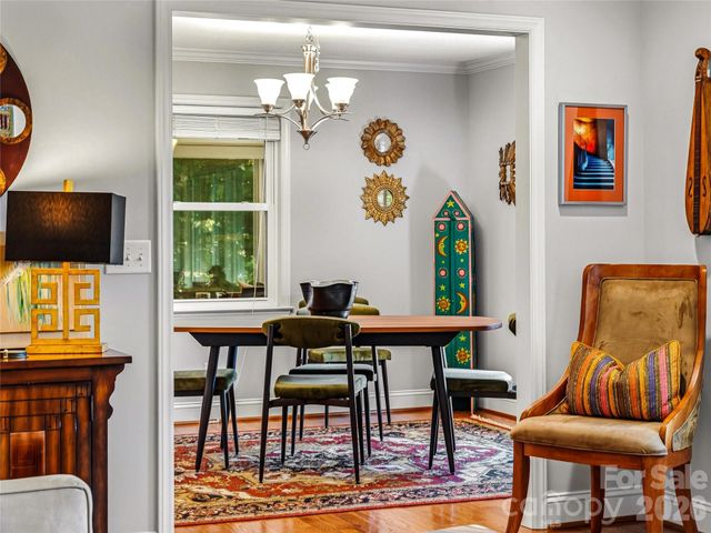 13 Ashley Road, Asheville, NC 28805