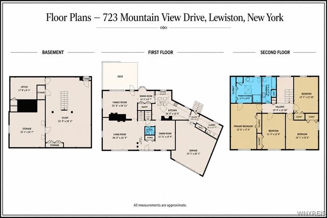 723 Mountain View Drive, Lewiston, NY 14092