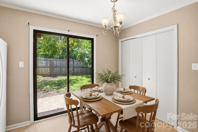 137 Glenwood Drive D, Rock Hill, SC 29732