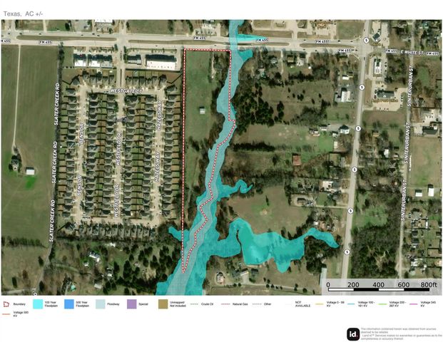 611 W White Street, Anna, TX 75409