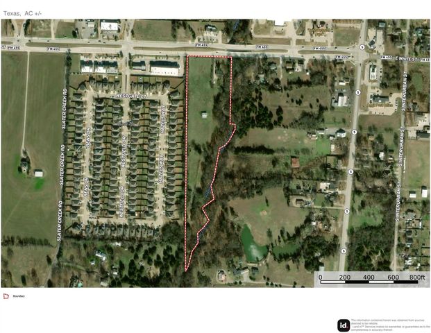 611 W White Street, Anna, TX 75409