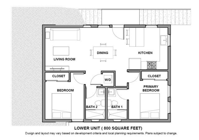 0 Boundary Street, San Diego, CA 92104