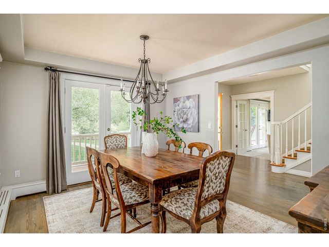 1550 Poplar Ave, Boulder, CO 80304