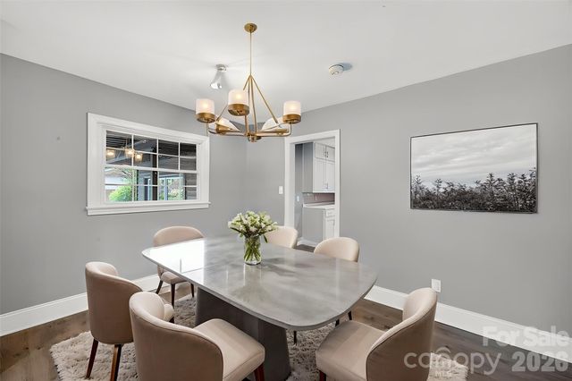 2432 Oakwood Circle, Rock Hill, SC 29732