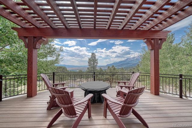 30108 Eagles Ridge, Buena Vista, CO 81211