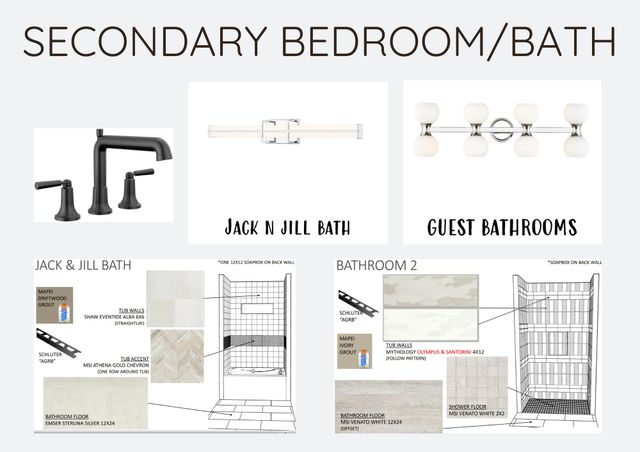 4614 138th Place, Lubbock, TX 79424