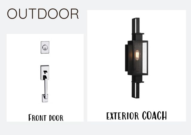 4614 138th Place, Lubbock, TX 79424