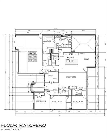 4660 Ranchero Drive, Edmond, OK 73025