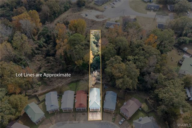 2752 Sumner Place, Tuscaloosa, AL 35401