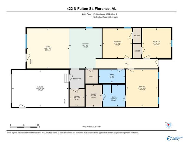 422 N Fulton Street, Florence, AL 35630