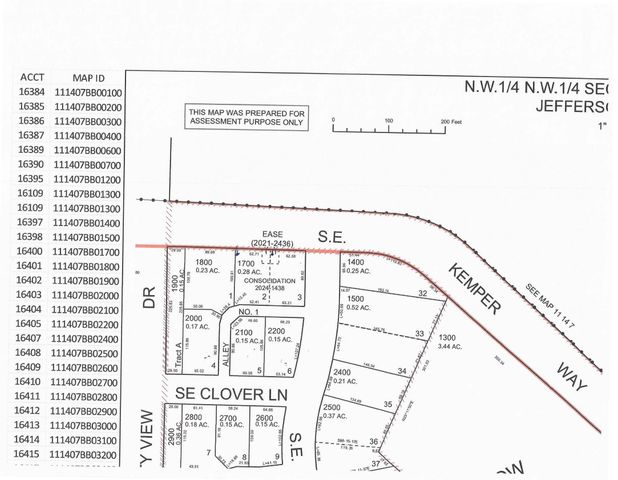 1700 SE Kemper Way 2&3, Madras, OR 97741