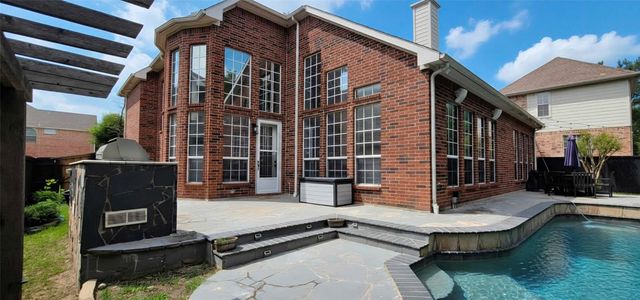 1715 Ranger Drive, Keller, TX 76248