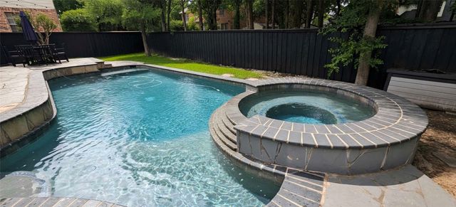 1715 Ranger Drive, Keller, TX 76248