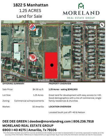 1822 S MANHATTAN Street, Amarillo, TX 79103