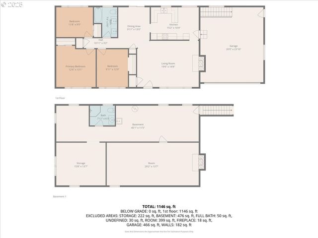 1550 Se 4TH St, Gresham, OR 97080