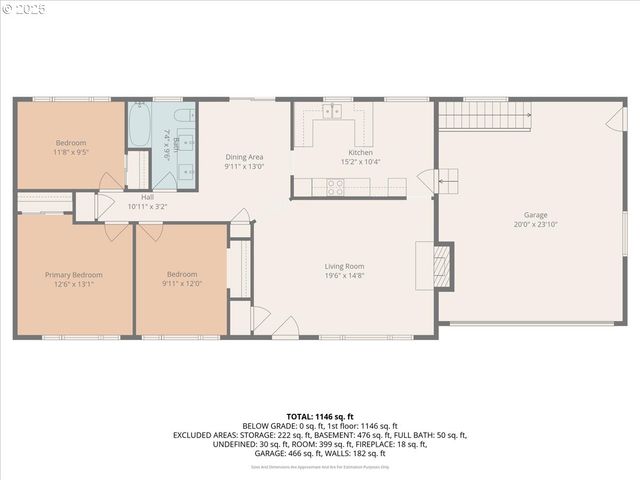 1550 Se 4TH St, Gresham, OR 97080