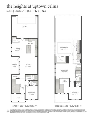 321 Walker Parkway, Celina, TX 75009