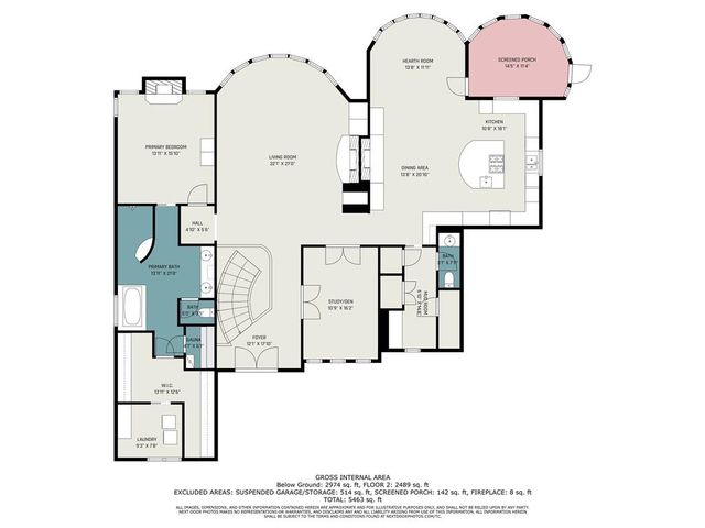 6411 Muirfield Street, Kansas City, MO 64152