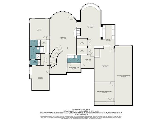 6411 Muirfield Street, Kansas City, MO 64152