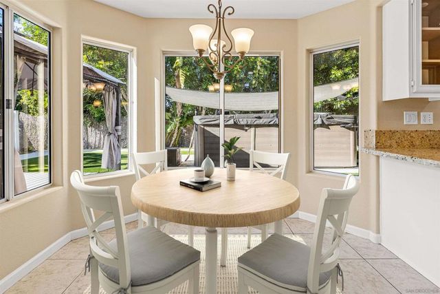 1924 Sagewood, Oceanside, CA 92056