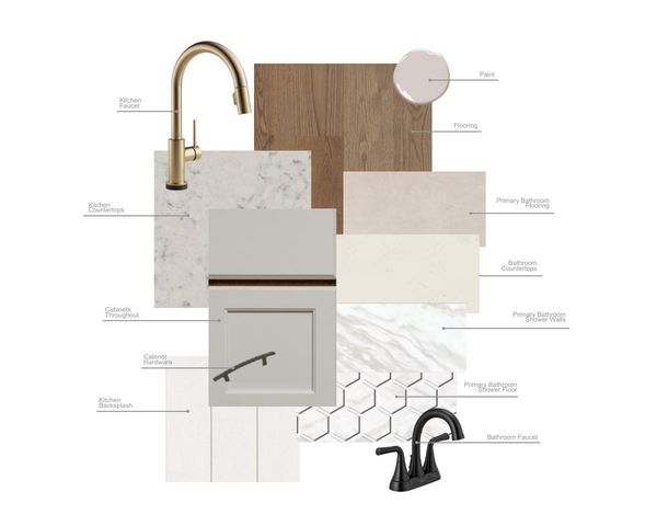 7424 Autumn Hill Drive, Denton, TX 76249