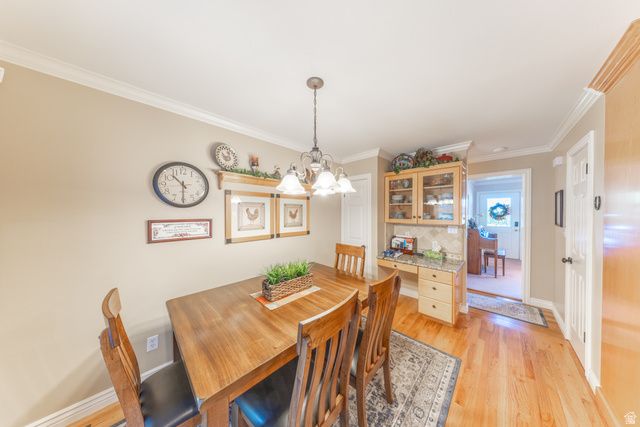 695 33RD ST, Ogden, UT 84403
