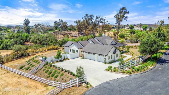 575 Twin Country Lane, Fallbrook, CA 92028