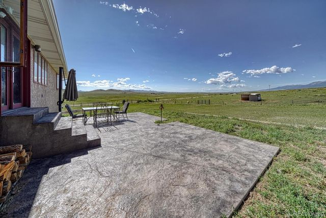 75 Muirfield Drive, Westcliffe, CO 81252