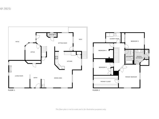 39313 Ne 143RD Pl, Amboy, WA 98601