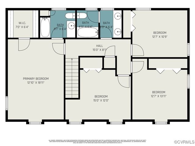 1771 Robindale Rd, North Chesterfield, VA 23235