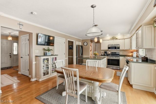 2090 Sand Run Knolls Drive, Akron, OH 44313