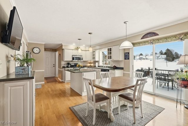 2090 Sand Run Knolls Drive, Akron, OH 44313