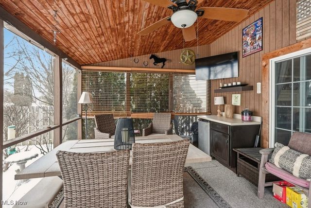 2090 Sand Run Knolls Drive, Akron, OH 44313