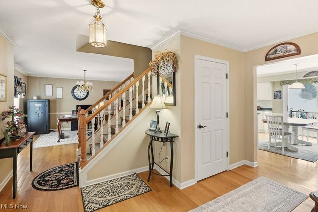 2090 Sand Run Knolls Drive, Akron, OH 44313