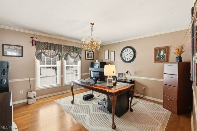 2090 Sand Run Knolls Drive, Akron, OH 44313