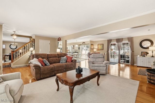 2090 Sand Run Knolls Drive, Akron, OH 44313