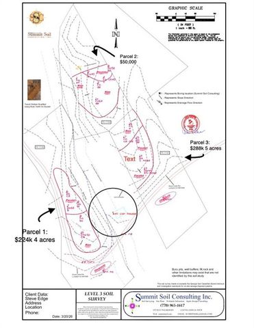 0 Hollybrook Parcel 2 Road, Dahlonega, GA 30533