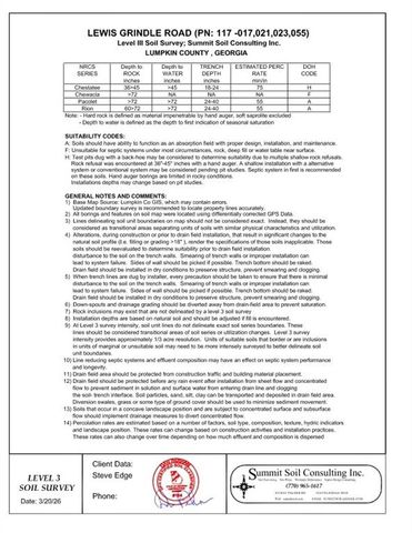 0 Hollybrook Parcel 2 Road, Dahlonega, GA 30533