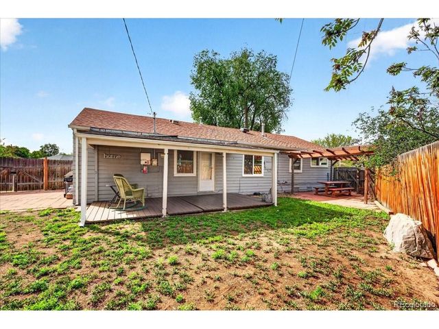 1325 S Winona Ct, Denver, CO 80219
