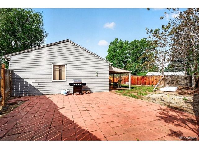 1325 S Winona Ct, Denver, CO 80219